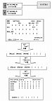 FANUC 0i(22)